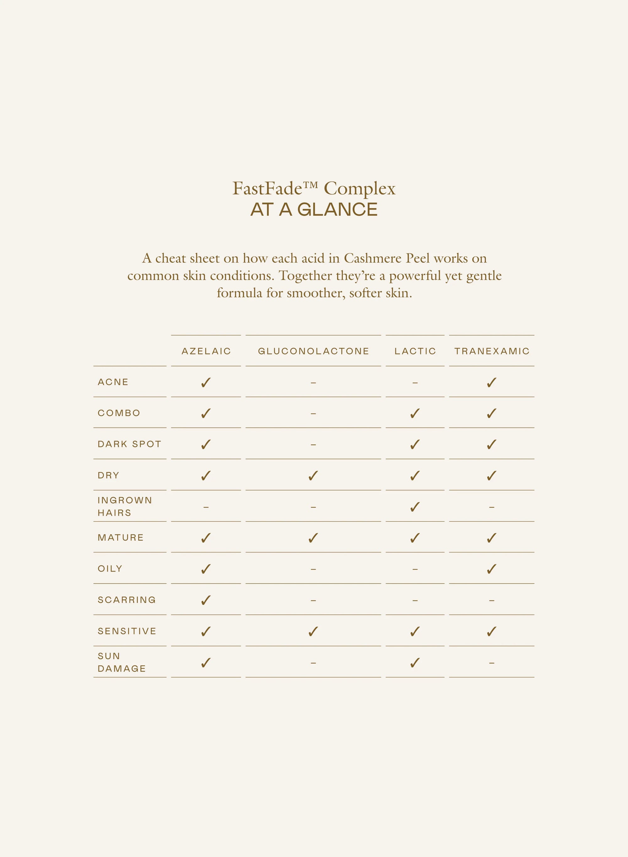 eadem cashmere peel