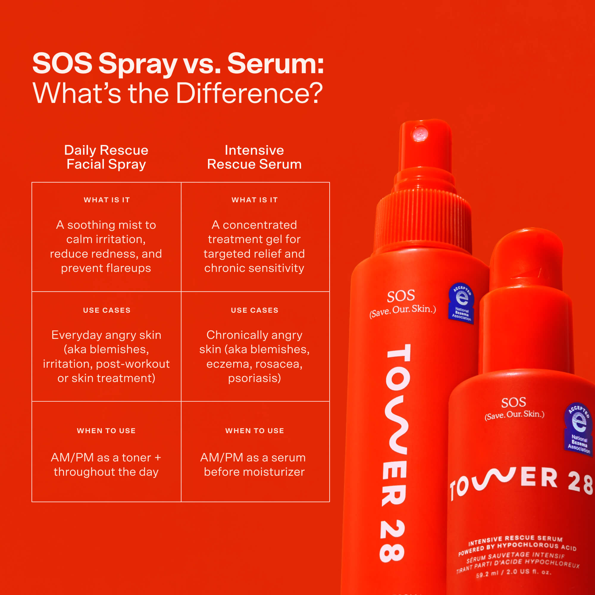 tower 28 sos rescue serum